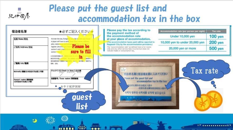 おやど紀伊国屋本石灰町 Hotel Nagasaki Exterior photo